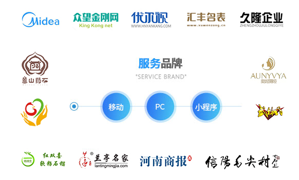 PC-移動-小程序三重優(yōu)化策略