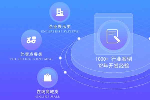 提高知名度