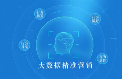 搭建品牌傳播基地